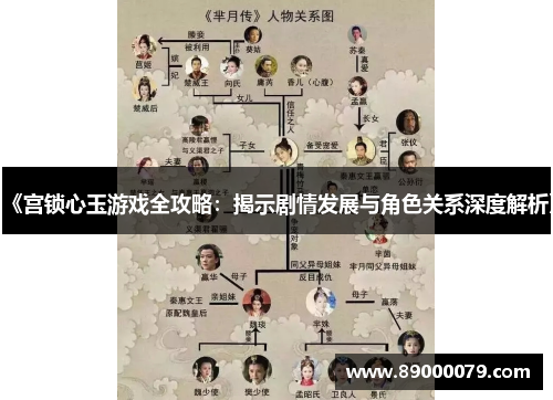 《宫锁心玉游戏全攻略:揭示剧情发展与角色关系深度解析》